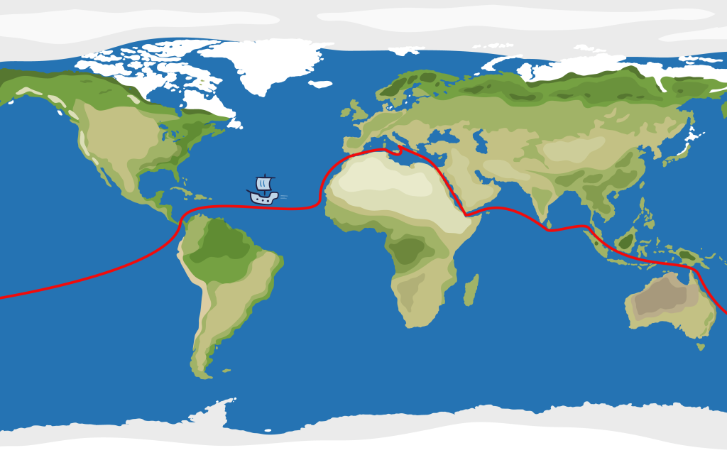 Following the barefoot route around the world.